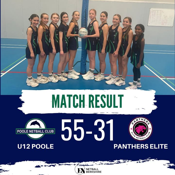 Poole Netball Club
