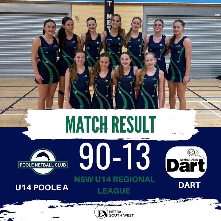 Poole Netball Club