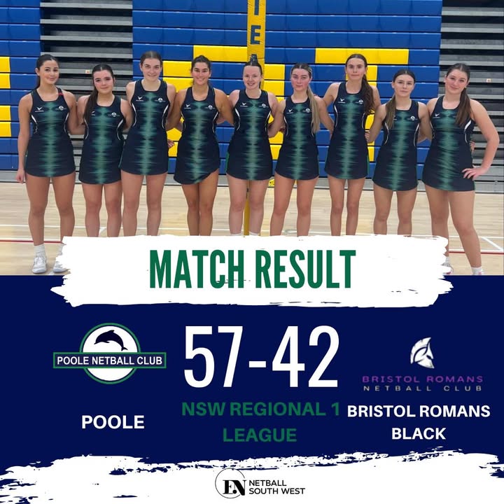 Poole Netball Club