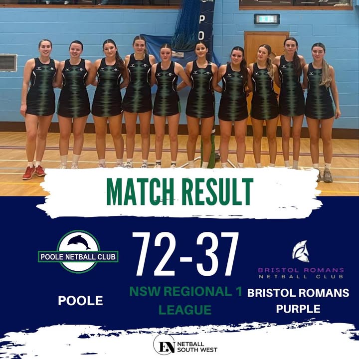 Poole Netball Club