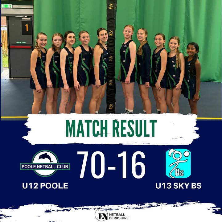 Poole Netball Club