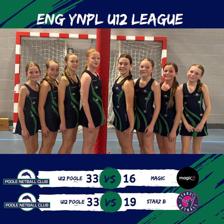 Poole Netball Club