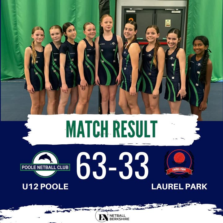Poole Netball Club