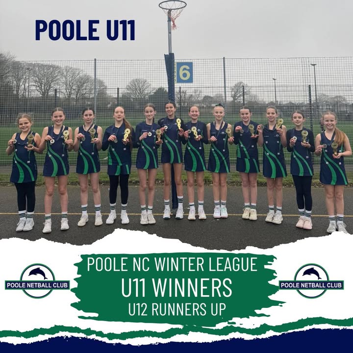 Poole Netball Club
