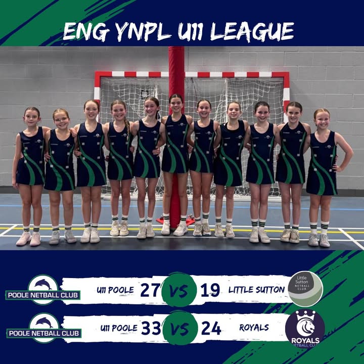 Poole Netball Club