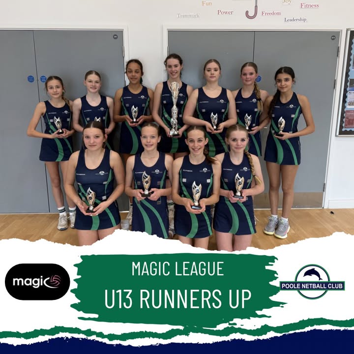 Poole Netball Club