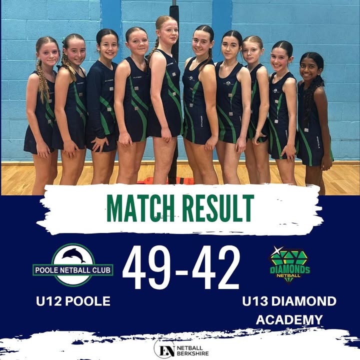 Poole Netball Club