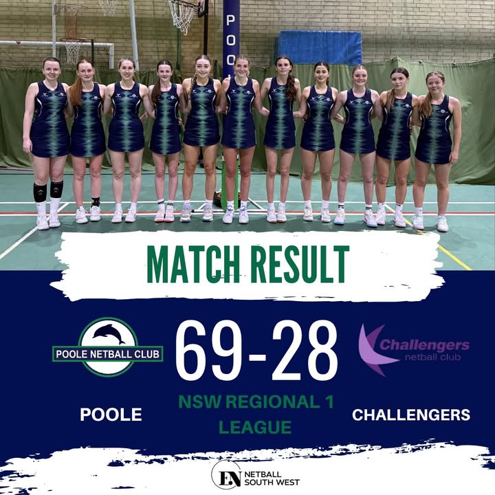 Poole Netball Club