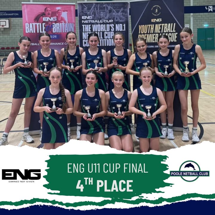 Poole Netball Club