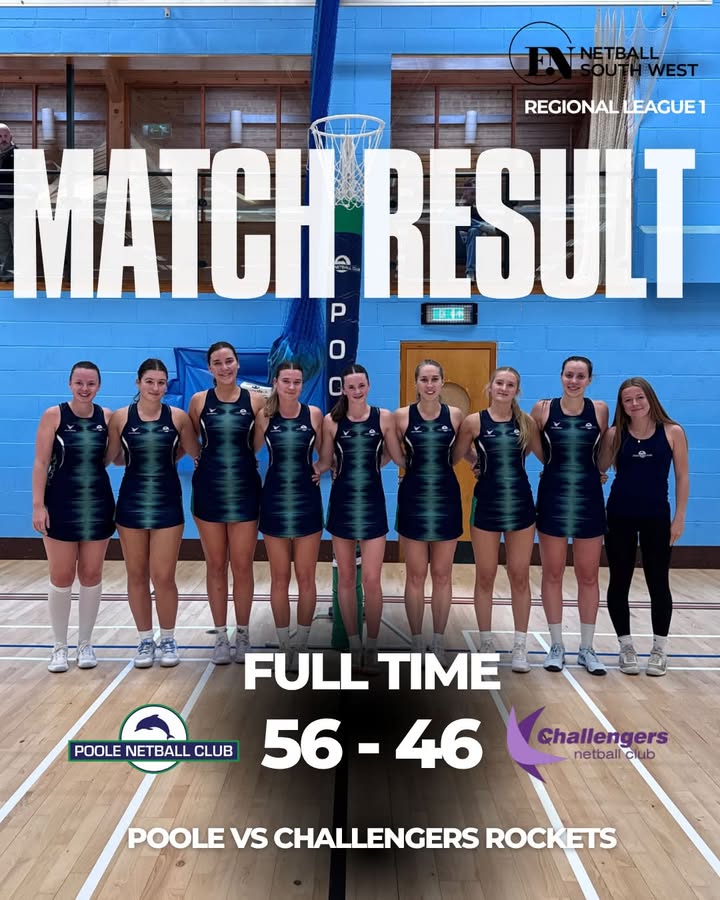 Poole Netball Club