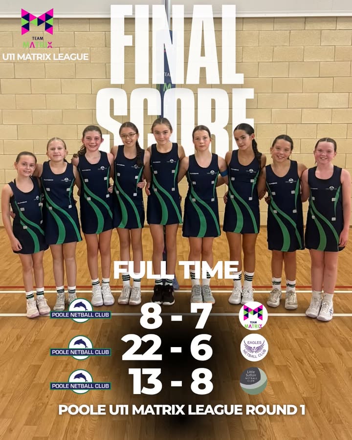 Poole Netball Club