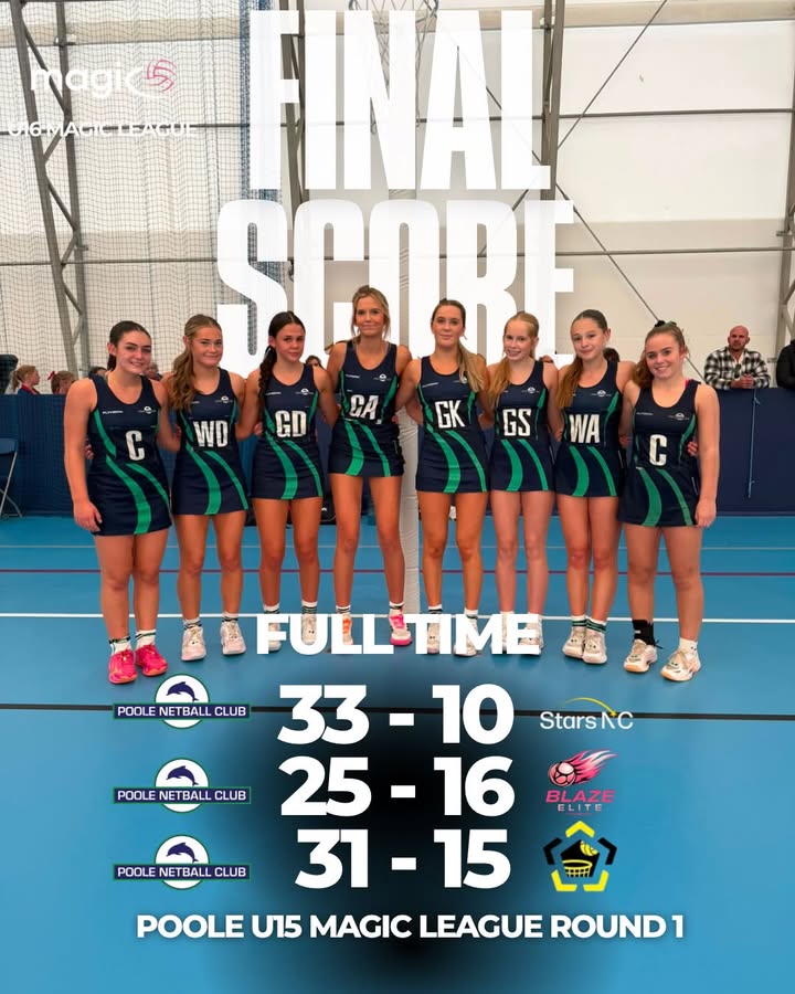 Poole Netball Club